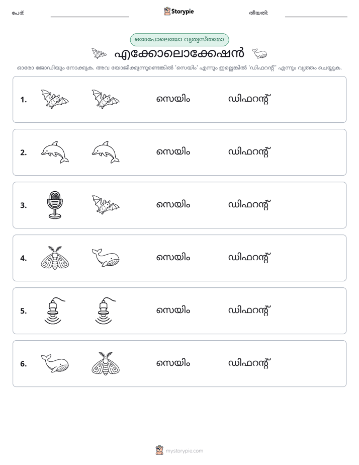ഒന്നോ വ്യത്യാസമോ