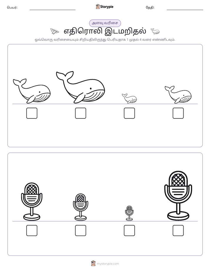 அளவீட்டு வரிசை