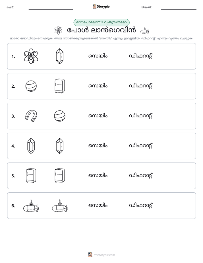 ഒന്നോ വ്യത്യാസമോ