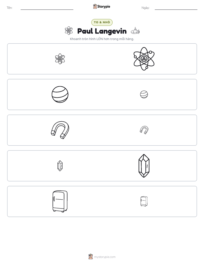 Phân Loại