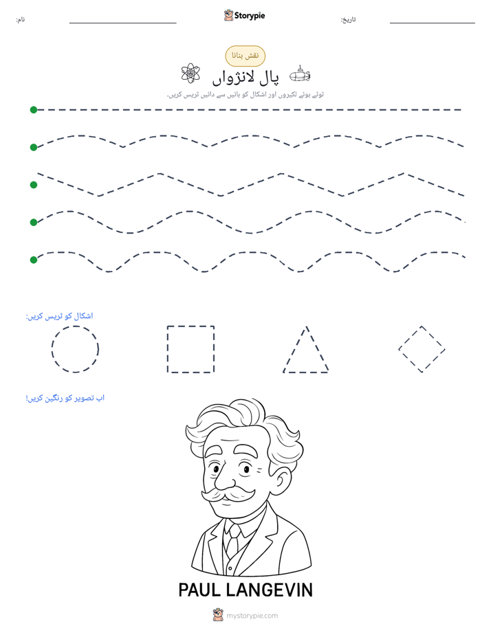 نقشہ بنانا