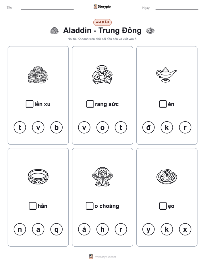 Âm Đầu
