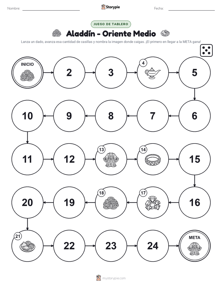 Juego de Rueda y Avanza