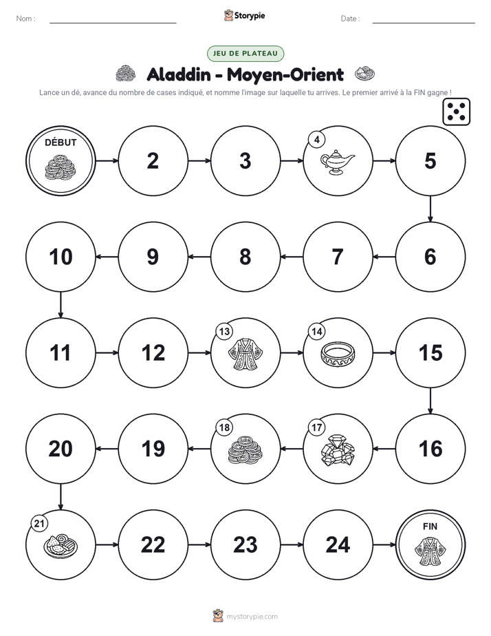 Jeu de Rouler & Avancer