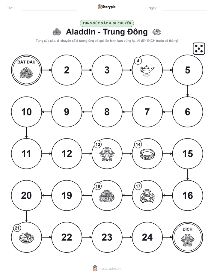Trò Chơi Cuộn & Di Chuyển