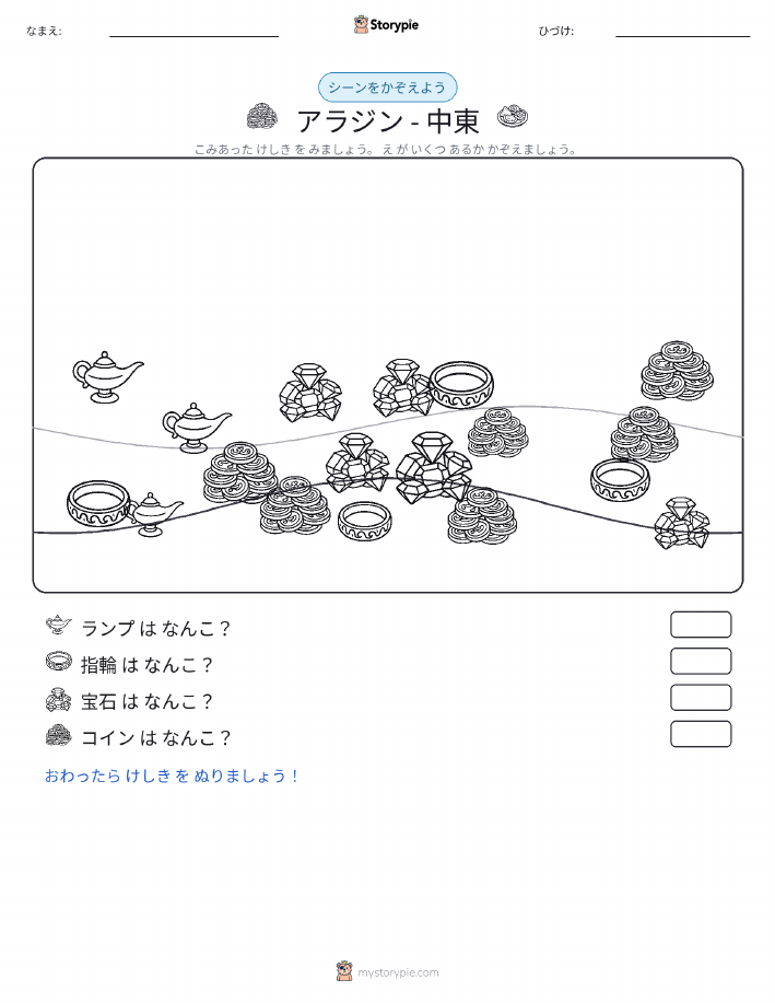 カウントシーン