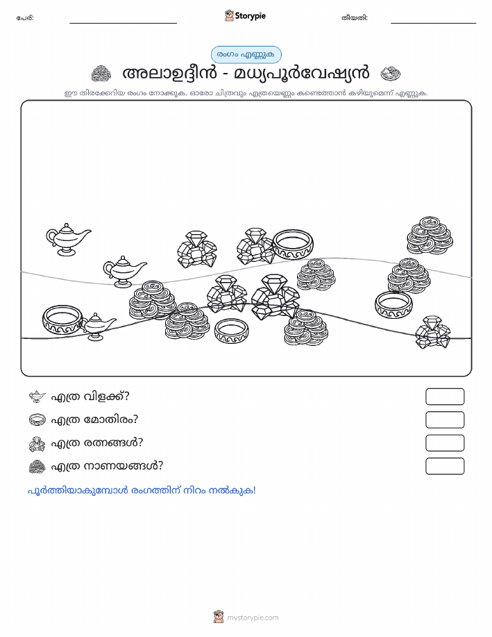 എണ്ണുന്ന ദൃശ്യങ്ങൾ