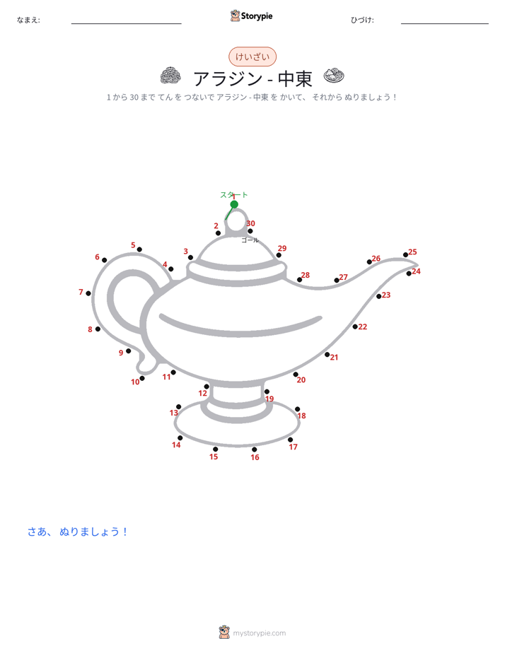 点つなぎ