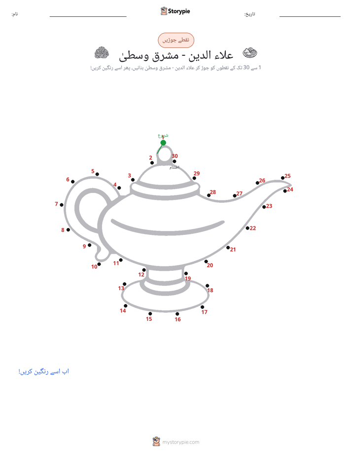 نقطے سے نقطے تک