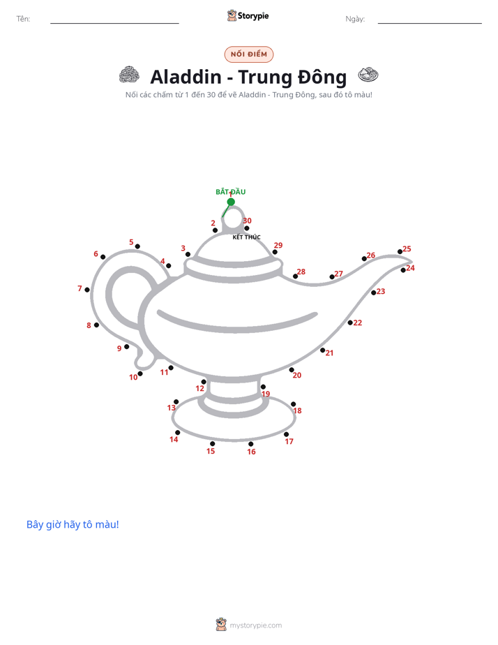 Nối Điểm
