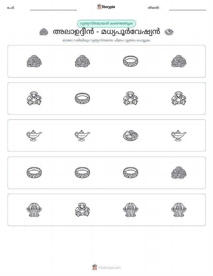 ഒന്നിനെ പുറത്താക്കുക