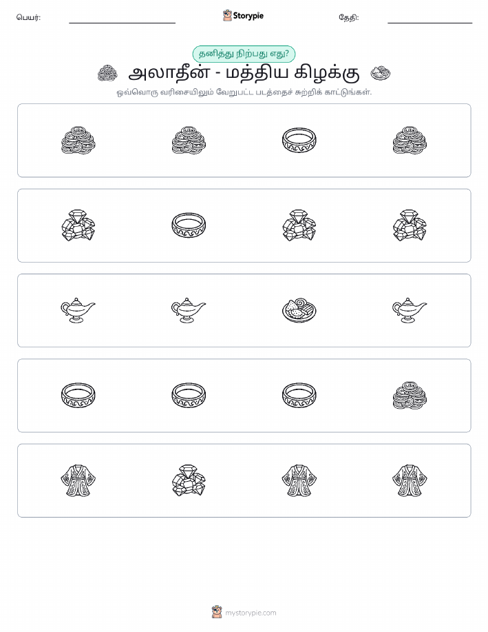 தவறானது