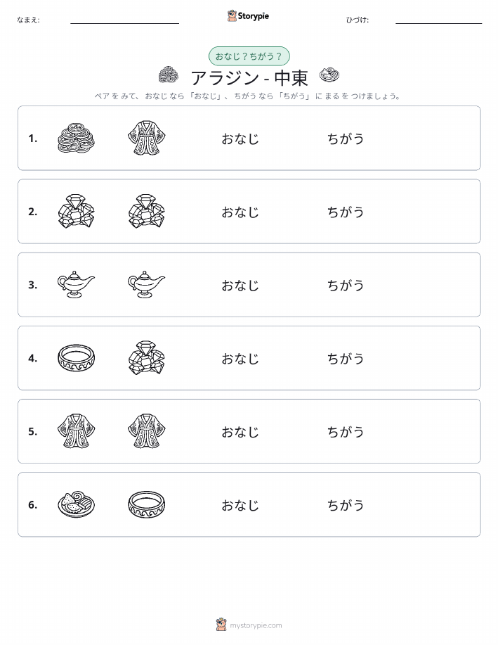 同じか違うか