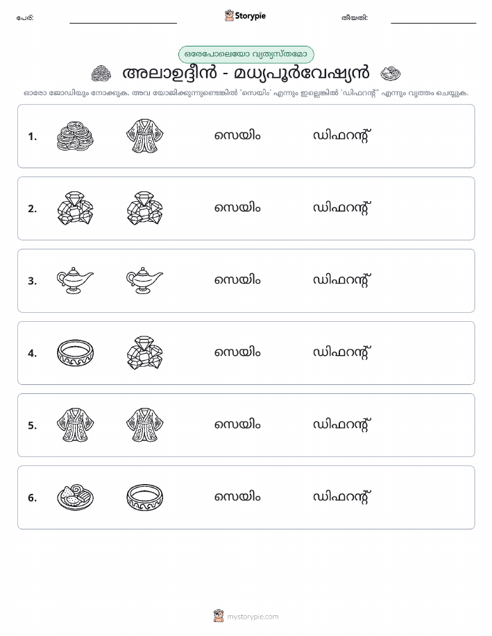 ഒന്നോ വ്യത്യാസമോ