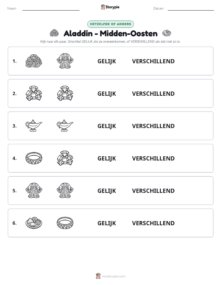Zelfde of Verschillend