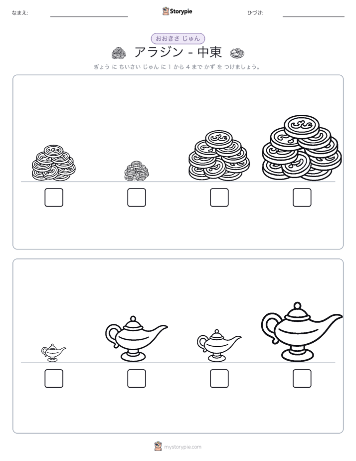 サイズ順