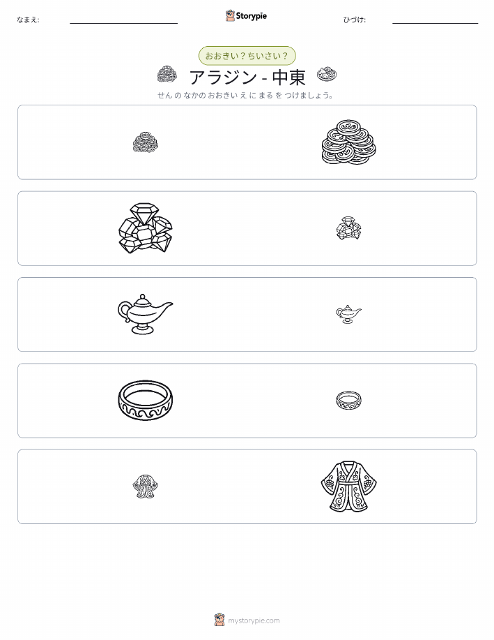 ソーティング