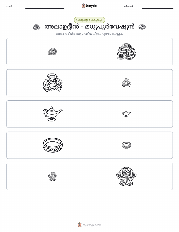 വകുപ്പാക്കൽ