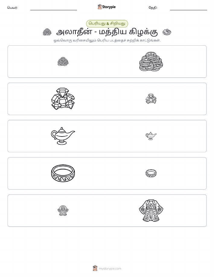 வகைப்படுத்தல்