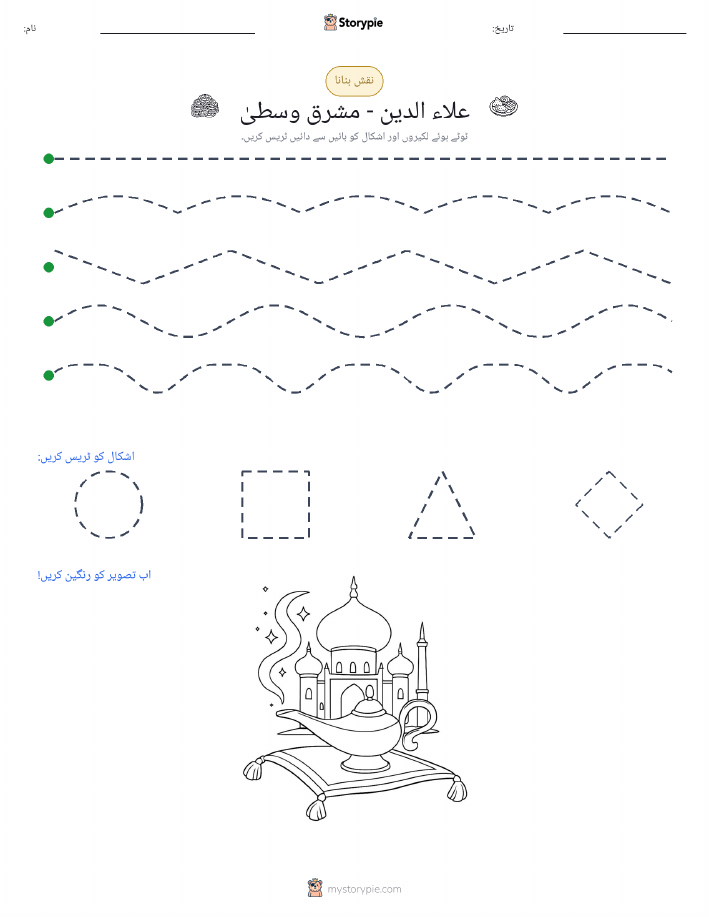 نقشہ بنانا