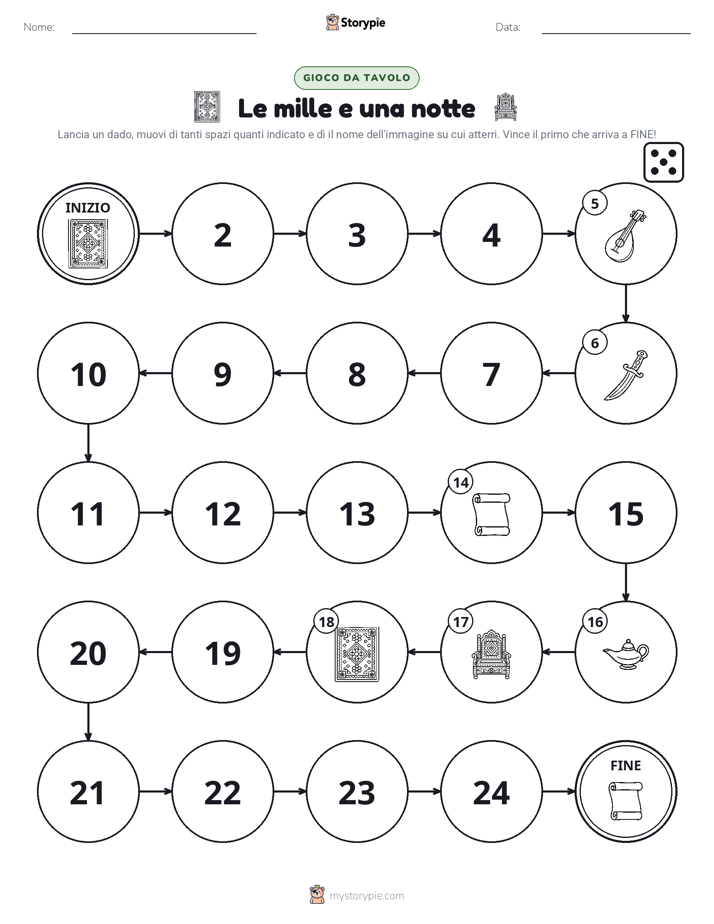 Gioco di Ruolo & Movimento