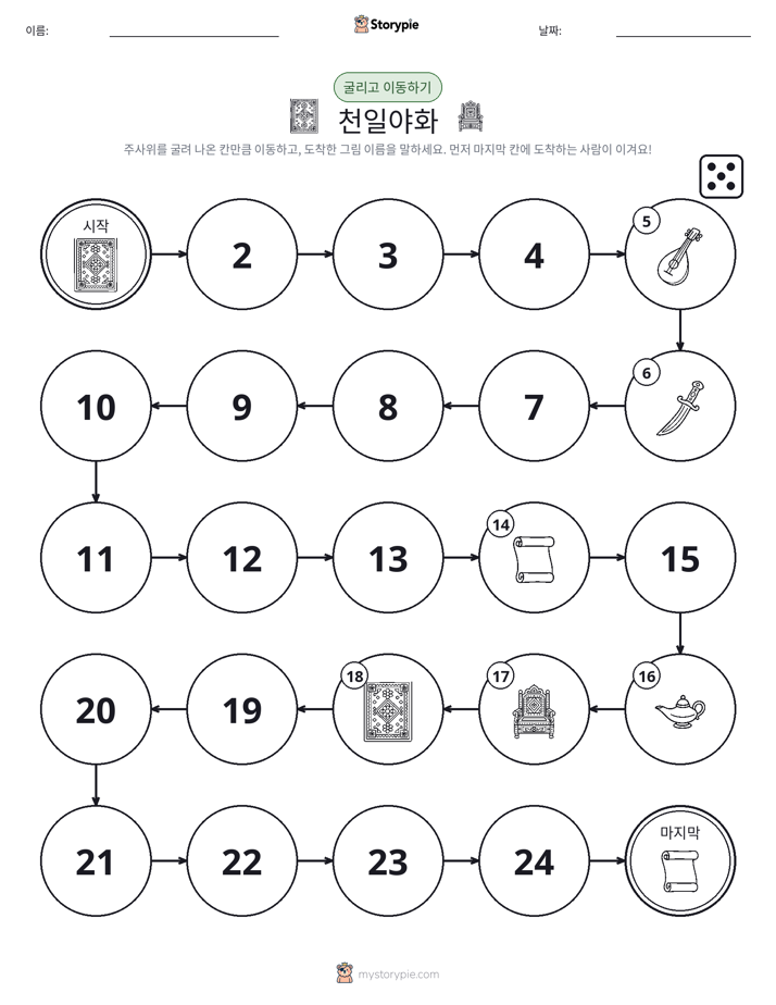 주사위 굴리고 이동하기 게임