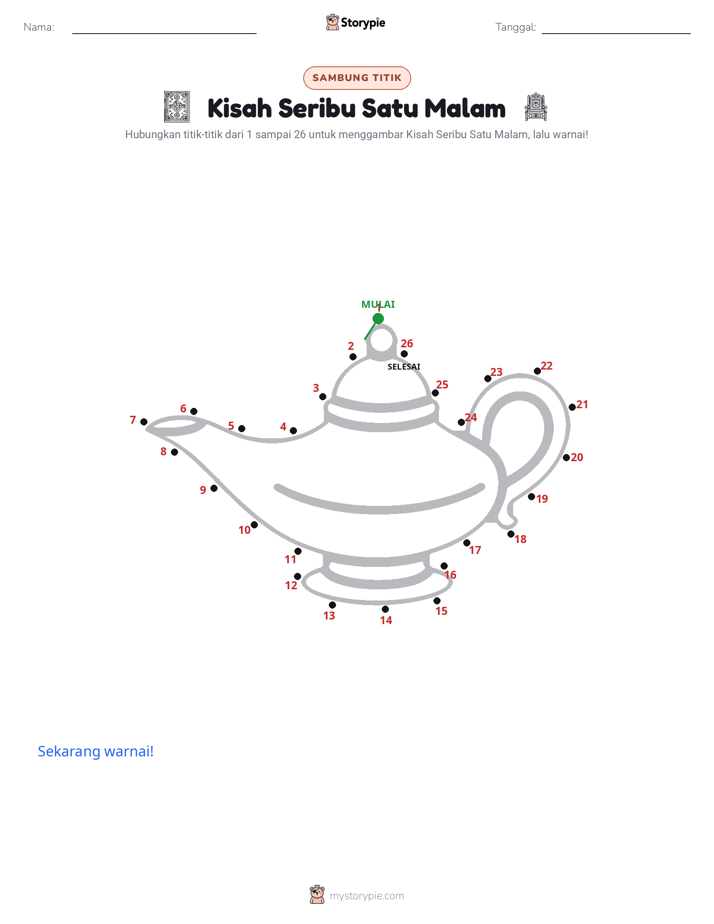 Titik ke Titik