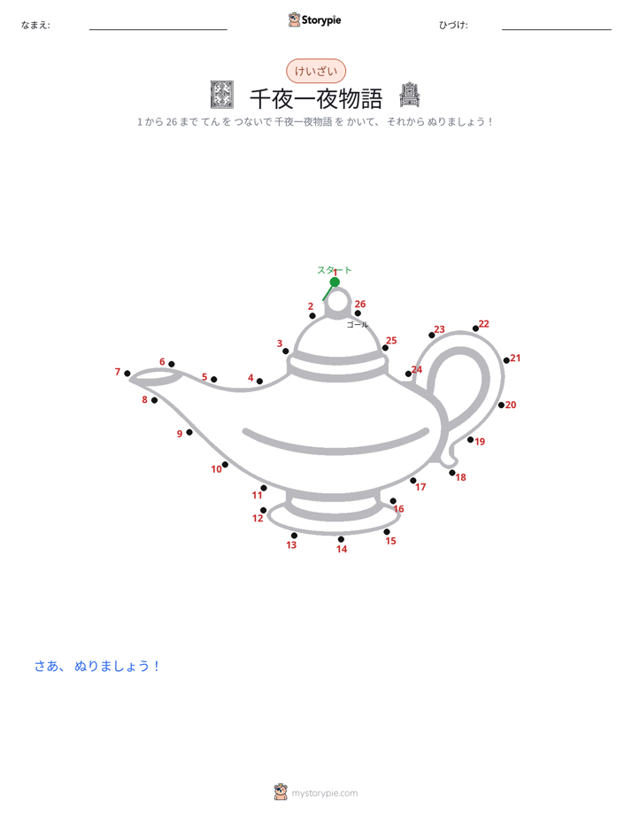 点つなぎ
