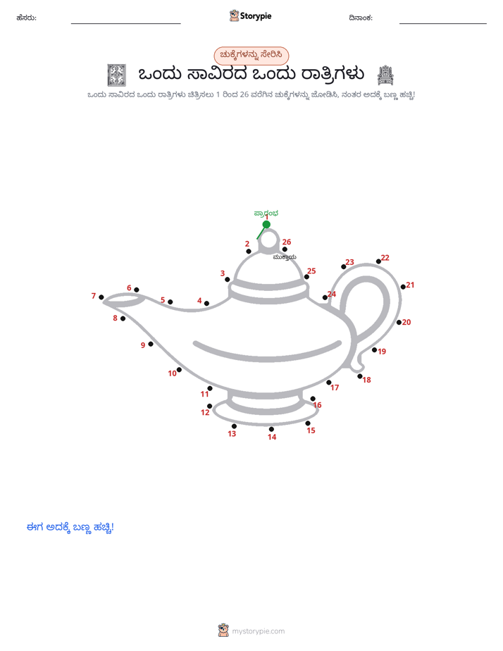 ಬಿಂದುಗಳಿಂದ ಬಿಂದು