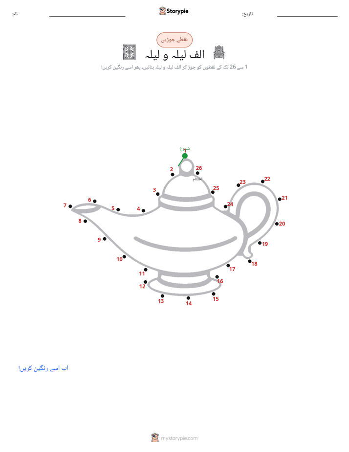 نقطے سے نقطے تک