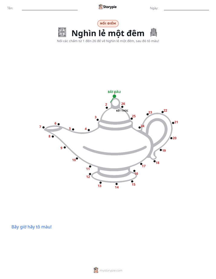 Nối Điểm