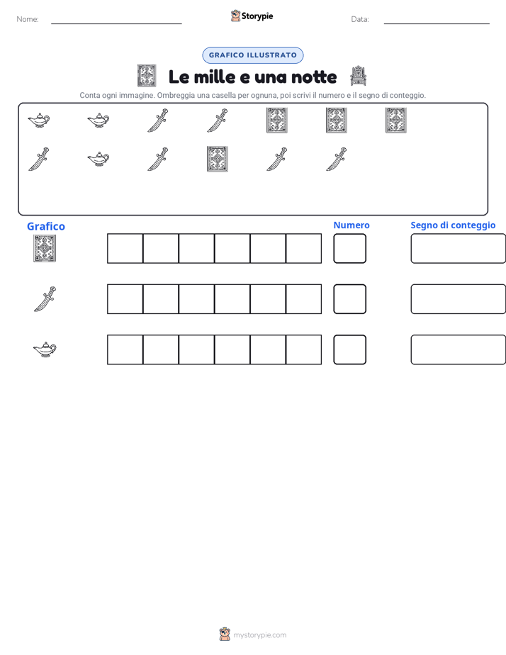 Conta & Grafica