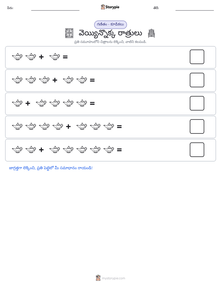 చిత్ర గణితం