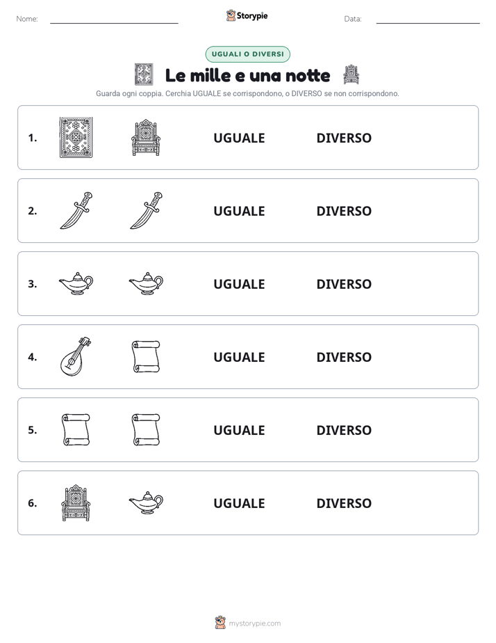 Stesso o Diverso