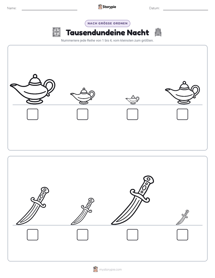 Größenordnung