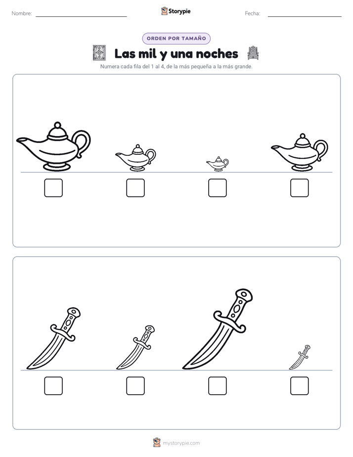Orden de Tamaños