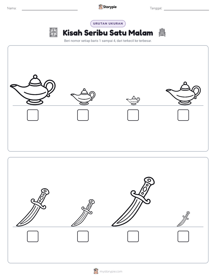Urutan Ukuran