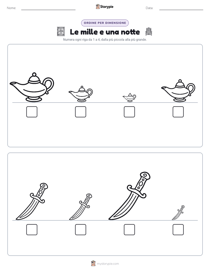 Ordine di Dimensione