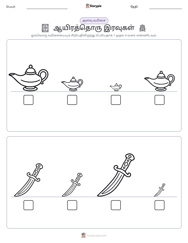 அளவீட்டு வரிசை