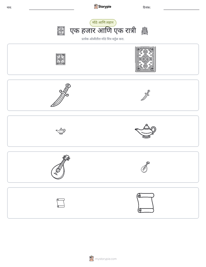 वर्गीकरण