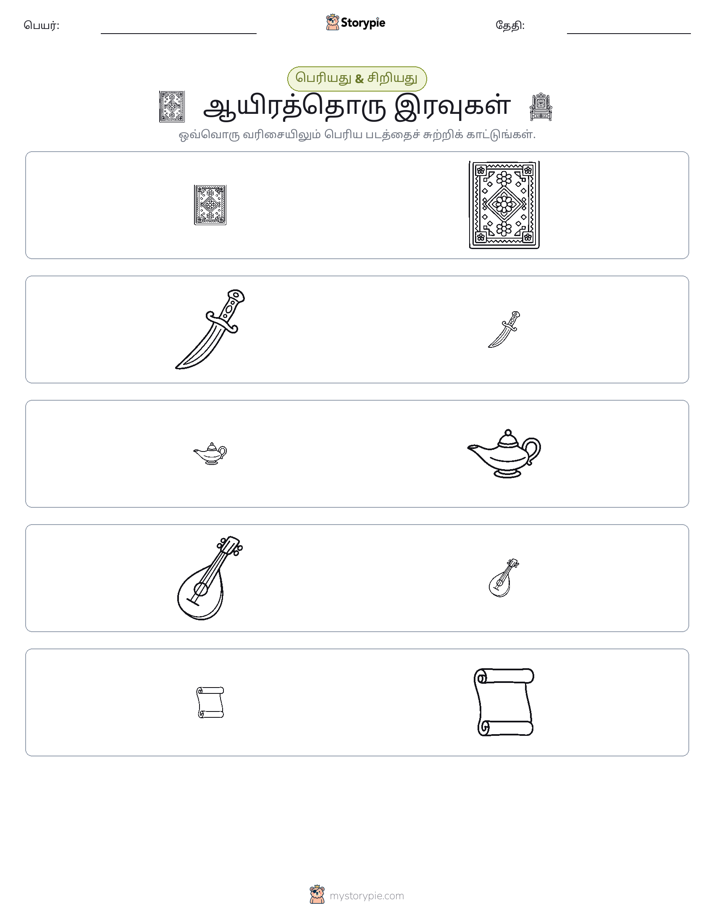 வகைப்படுத்தல்