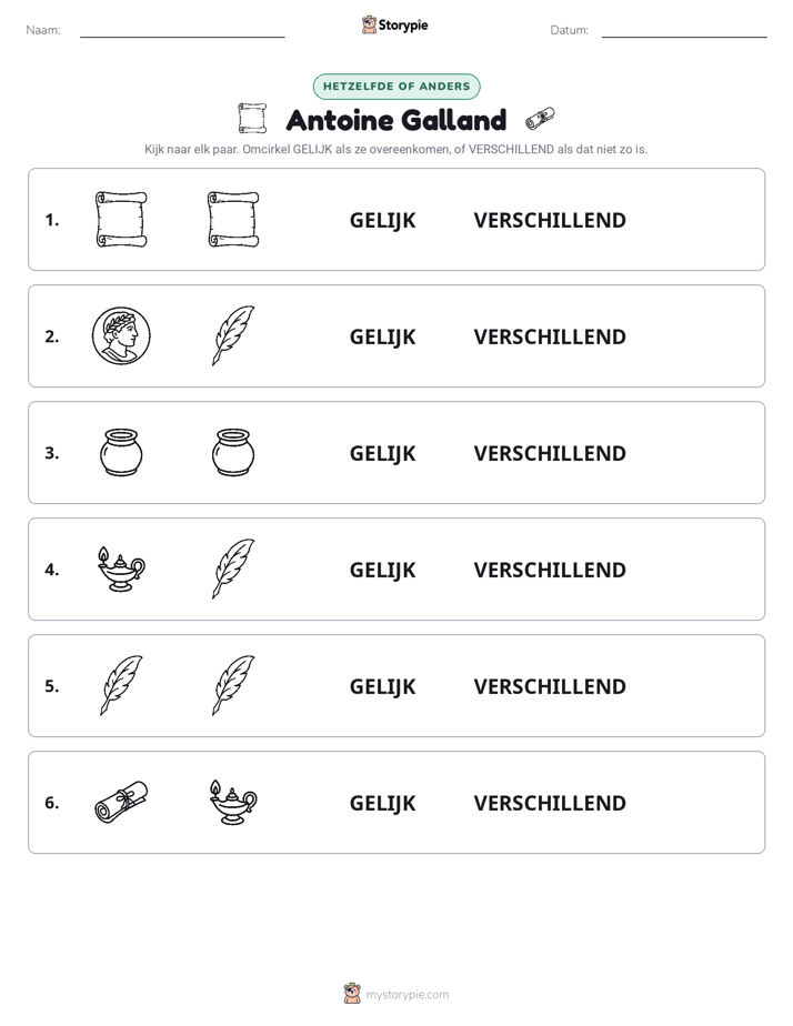 Zelfde of Verschillend