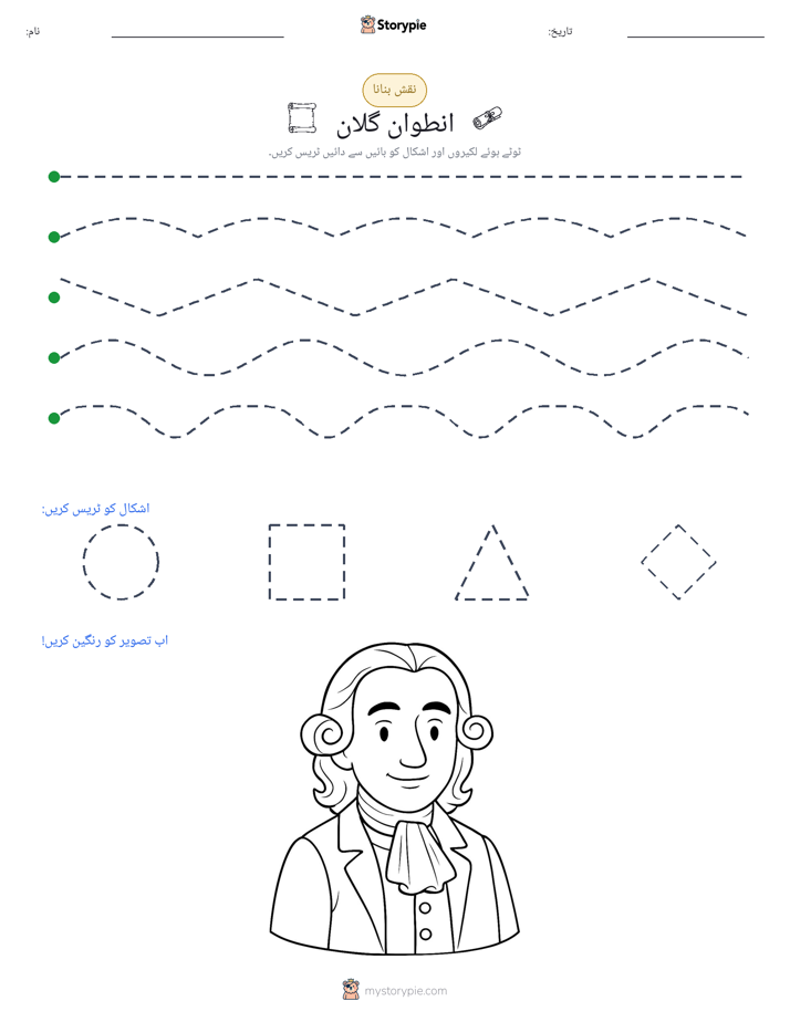 نقشہ بنانا