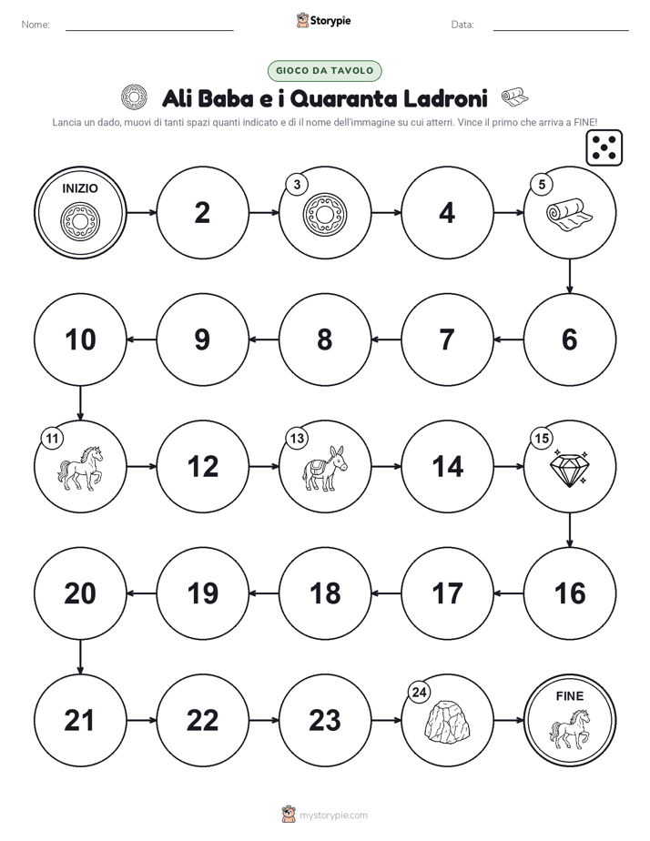 Gioco di Ruolo & Movimento