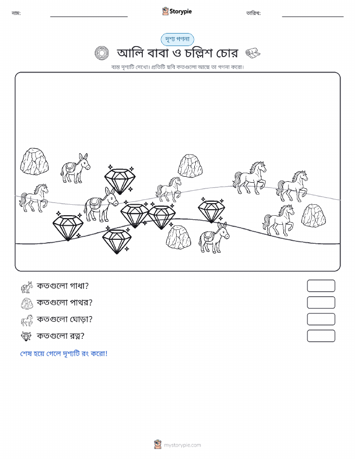 গণনা দৃশ্য