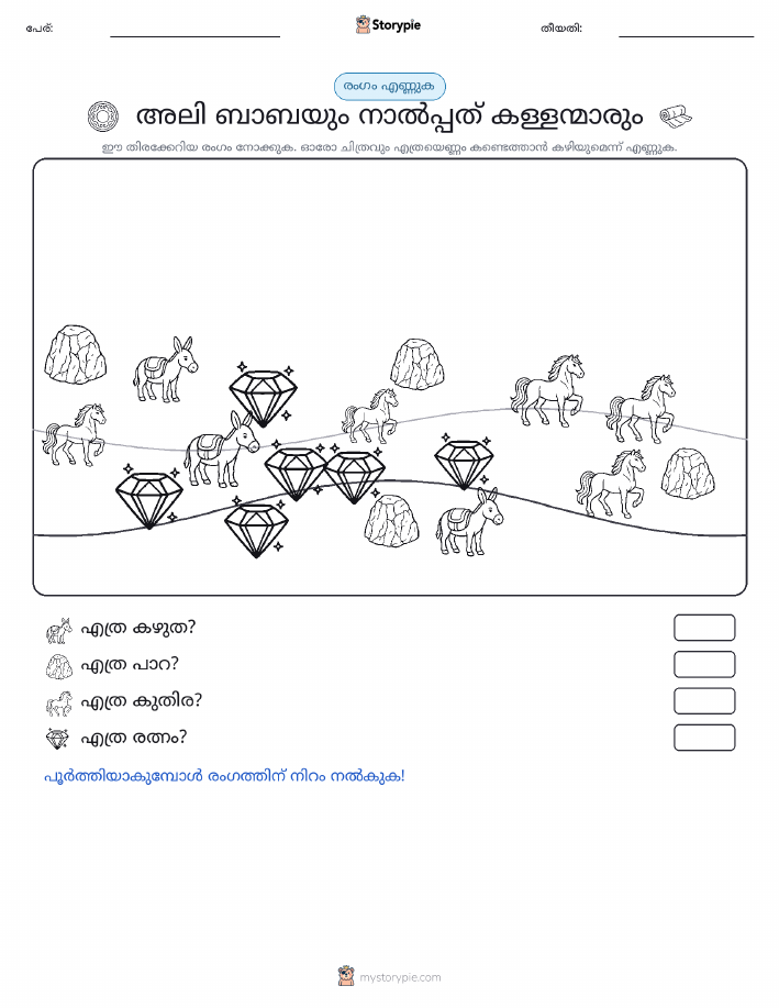 എണ്ണുന്ന ദൃശ്യങ്ങൾ