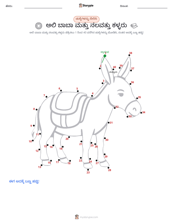 ಬಿಂದುಗಳಿಂದ ಬಿಂದು