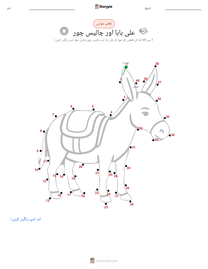 نقطے سے نقطے تک
