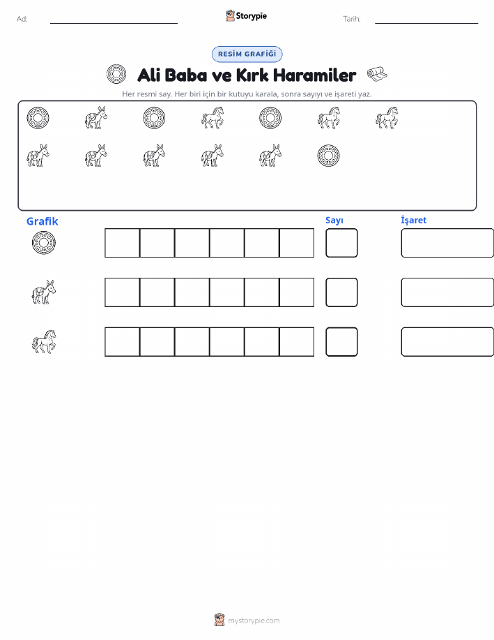 Say & Grafik