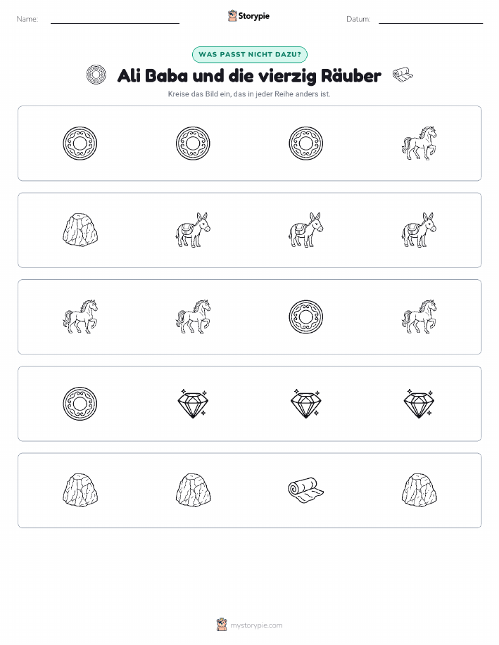 Das Andersartige